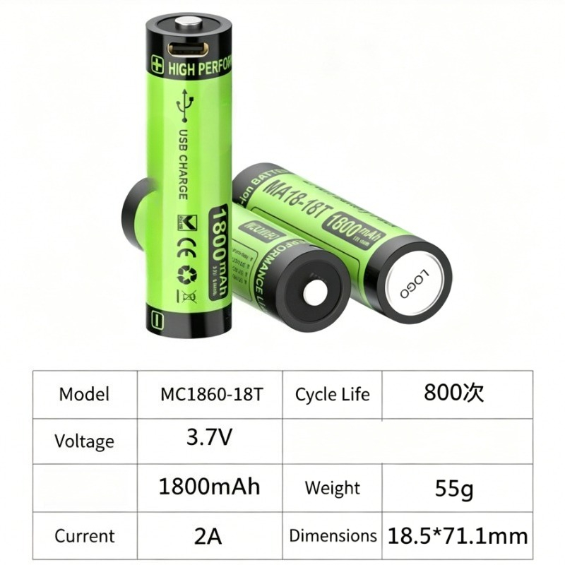 بطارية ليثيوم أيون قابلة لإعاد - مراجعة Accessories For Vaping وسعره